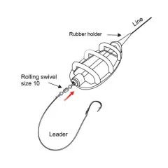 МЕТОД ФИДЕР EXTRA CARP EXC METHOD FEEDER IN LINE 20гр.